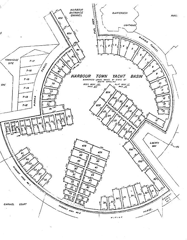 hilton head real estate